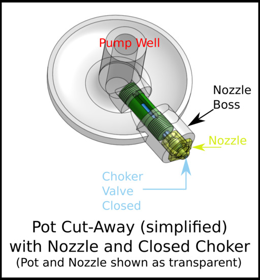 image link-to-pot-nozzle-transparent-with-choker-sf0.jpg