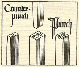 image link-to-colophon-ser1-no10-1932-koch-kredel-punchcutting-woodcutting-0600rgb-0008-crop-fig4-1688x1432-counter-punch-punch-sf0.jpg