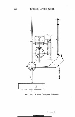 image link-to-colvin-test-indicators-and-their-use-chapter-in-colvin-1909-engine-lathe-work-google-udglAQAAMAAJ-mich-p140-more-complete-two-center-centering-indicator-sf0.jpg