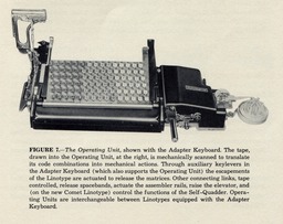 image link-to-linotype-handbook-for-teletypesetter-operation-1951-hms-1200rgb-023-operating-unit-sf0.jpg