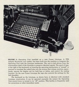image link-to-linotype-handbook-for-teletypesetter-operation-1951-hms-1200rgb-036-operating-unit-installed-on-comet-sf0.jpg