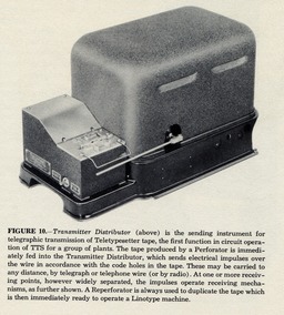 image link-to-linotype-handbook-for-teletypesetter-operation-1951-hms-1200rgb-037-tts-transmitter-distributor-sf0.jpg