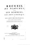 image link-to-diderot-encyclopedie-planches-book-9-is-10th-volume-gallica-bnf-sf0.jpg