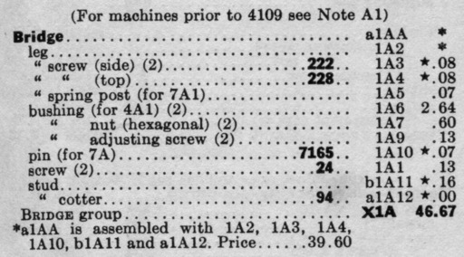 image link-to-lanston-monotype-parts-price-list-monotype-casting-machine-and-type-and-rule-caster-4ed-1930-0600grey-07-crop-1A-1560x864-sf0.jpg