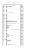 image link-to-alignment-information-skyline-cr-sf0.jpg