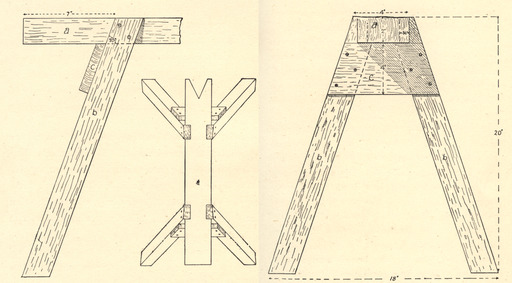 image link-to-williams-by-1918-things-to-make-sawing-trestle-drawings-composite-sf0.jpg