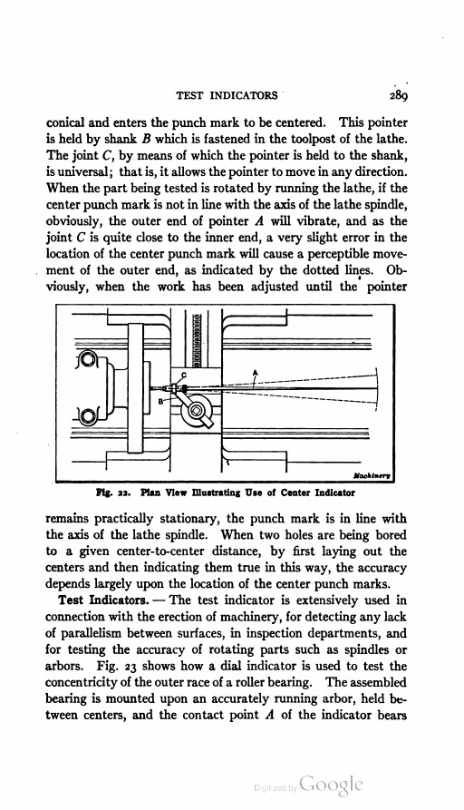 image link-to-jones-1915-modern-toolmaking-methods-same-as-machinerys-reference-130-pp288-289-google-oEJVAAAAMAAJ-wisc-sf0.jpg