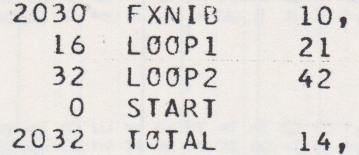 image link-to-saxon-programming-the-ibm-7090-1963-1200rgb-200-crop-tight-sf0.jpg