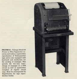 image link-to-linotype-handbook-for-teletypesetter-operation-1951-hms-1200rgb-039-tts-model-20-printer-sf0.jpg