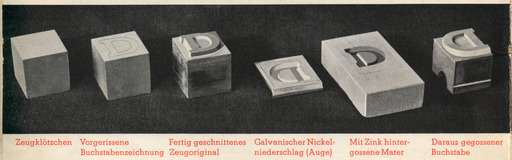 image link-to-bauer-1930s-wie-eine-buchdruckschrift-entsteht-1200rgb-0006-stages-of-punchcutting-and-patrix-cutting-crop-patrix-process-sf0.jpg