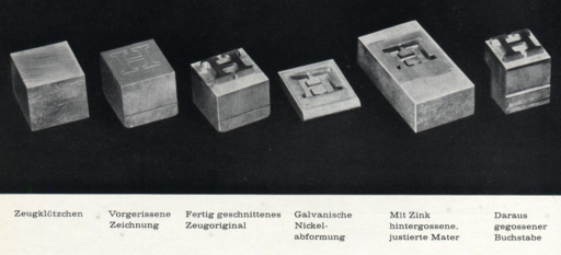 image link-to-bauer-1953-wie-eine-buchdruckschrift-entsteht-0600rgb-0016-recrop-patrix-sequence-sf0.jpg