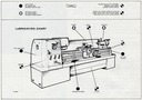 image link-to-clausing-colchester-13-inch-lathe-manual-0600rgb-020-crop-chart-sf0.jpg