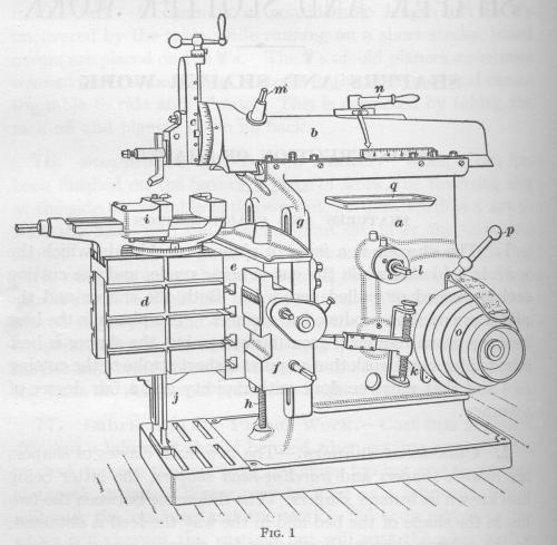 Drawing of a crank-driven metalworking shaper